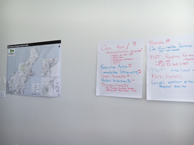 RTC-conference-funding-sources.JPG