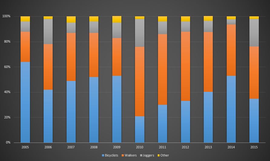 graph_alternate_design.JPG